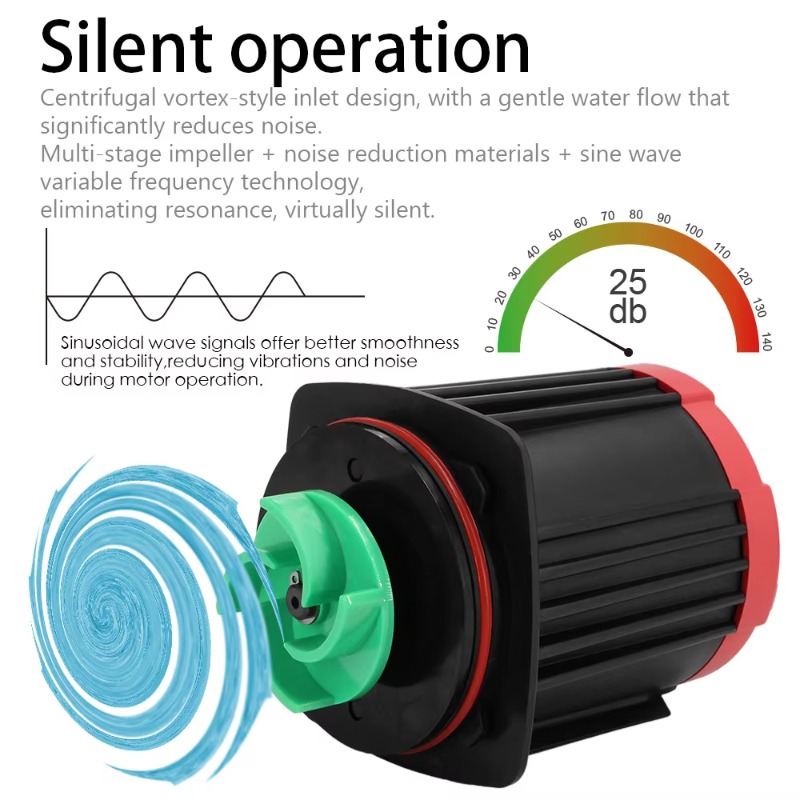 New Design WIFI Wholesale Fact - Aquarium Fish And Price review and price