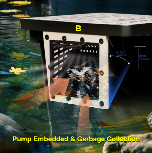 Factory Direct Outdoor Garden  - Aquarium Fish Pond review and price